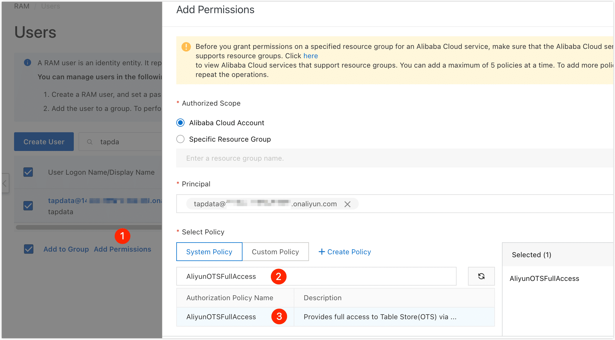 Grant RAM User Permissions