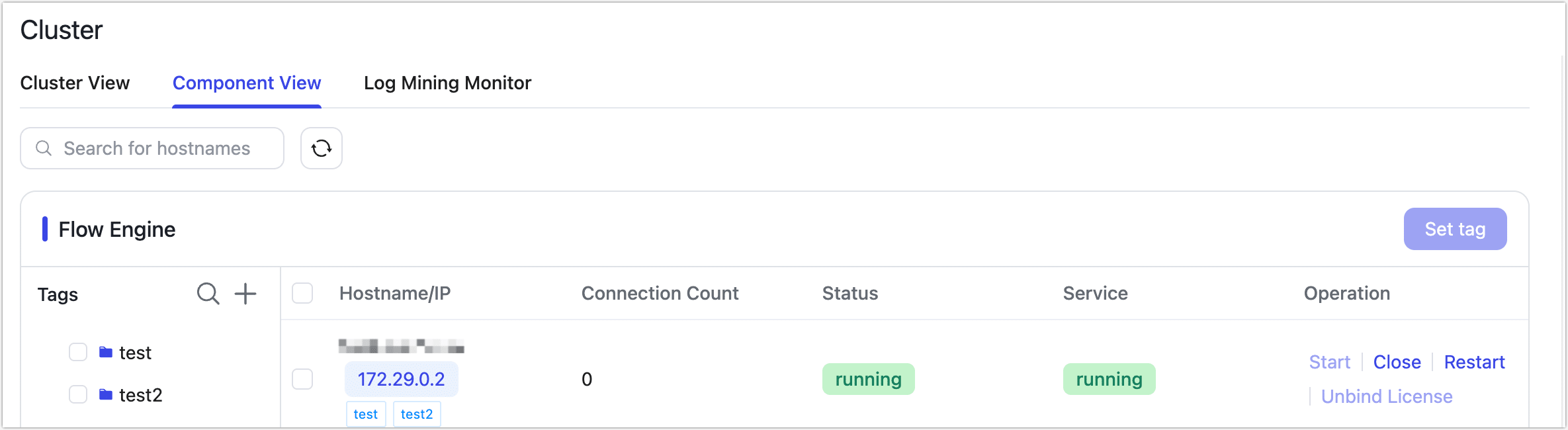 Components View