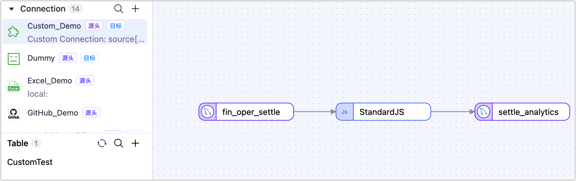 Connect Nodes