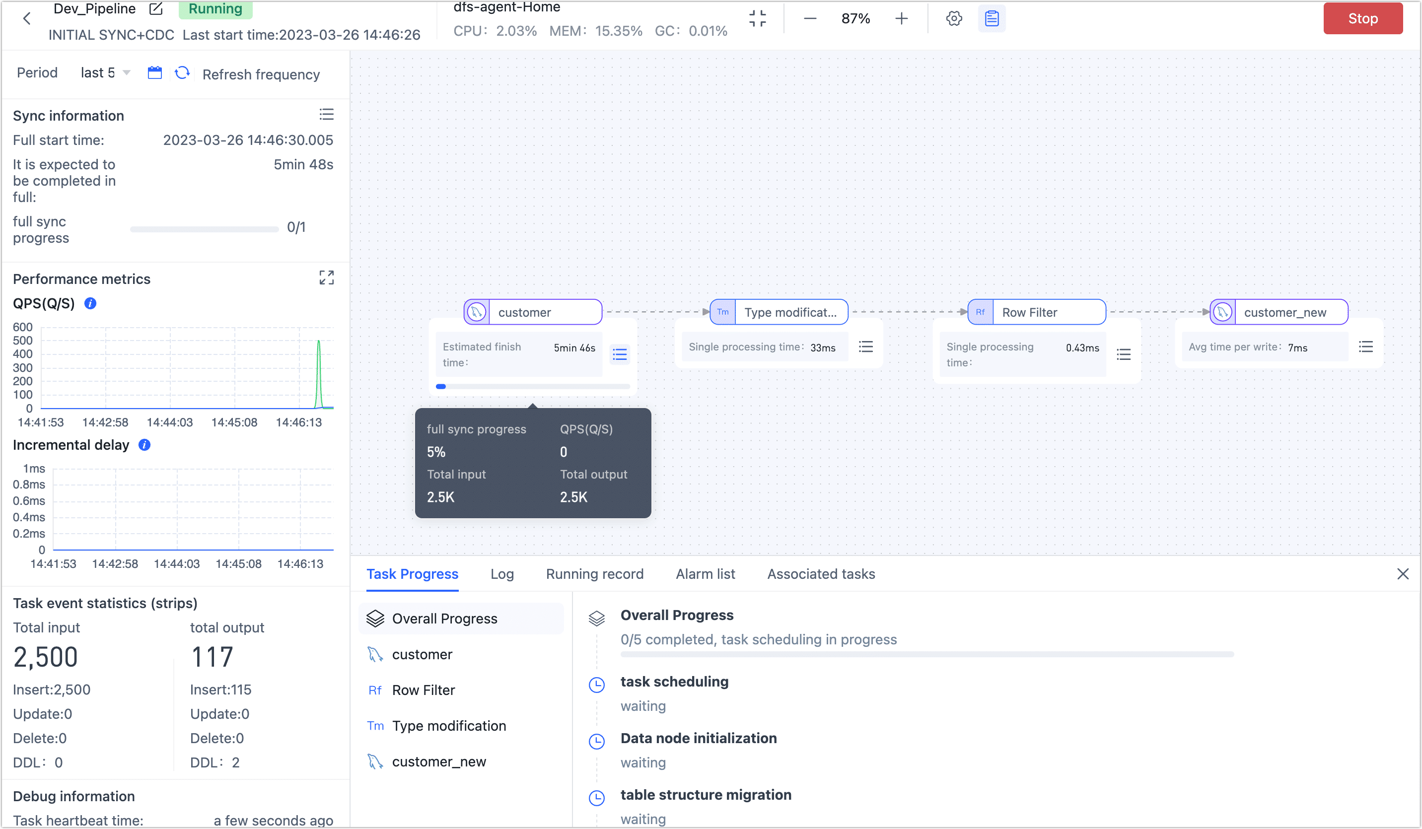 Monitor Task Status