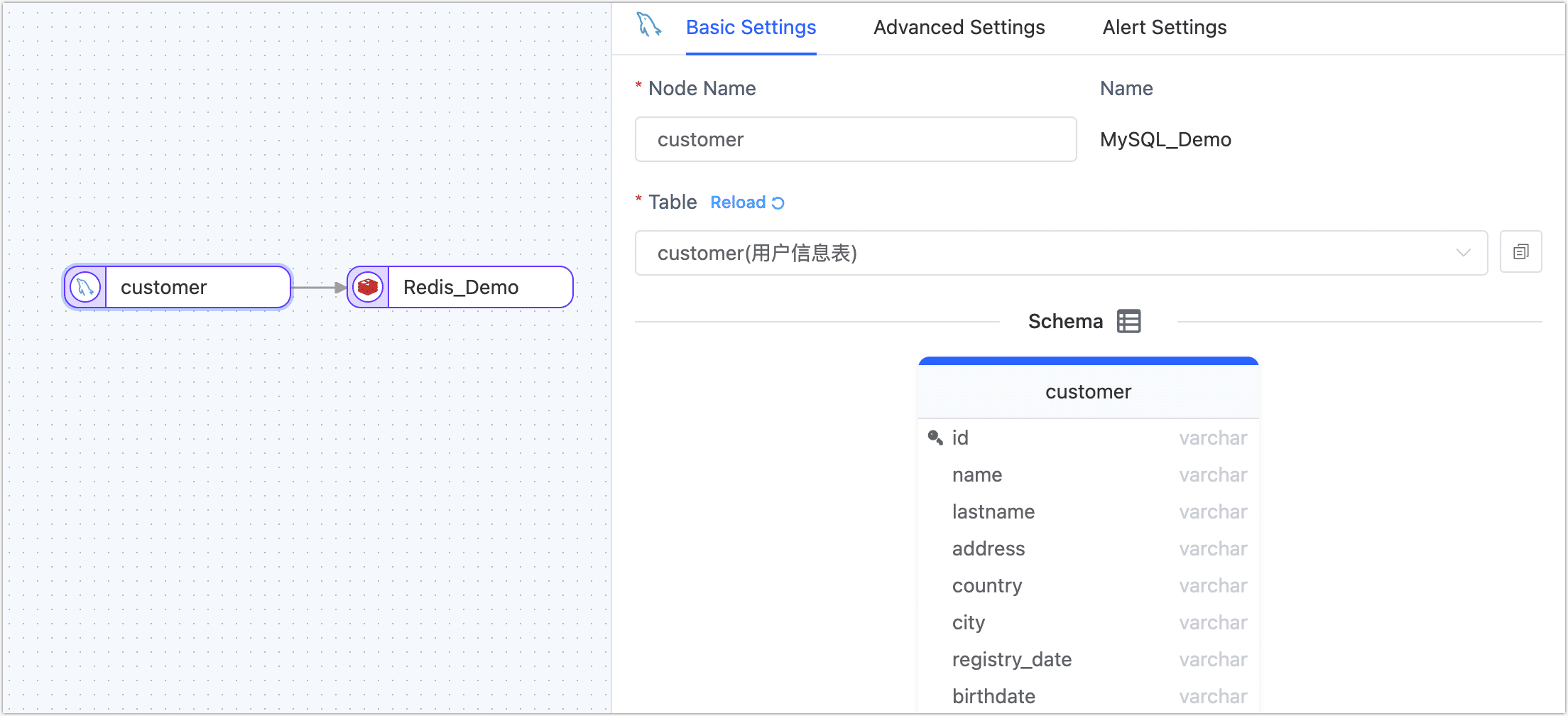 MySQL Source Setting