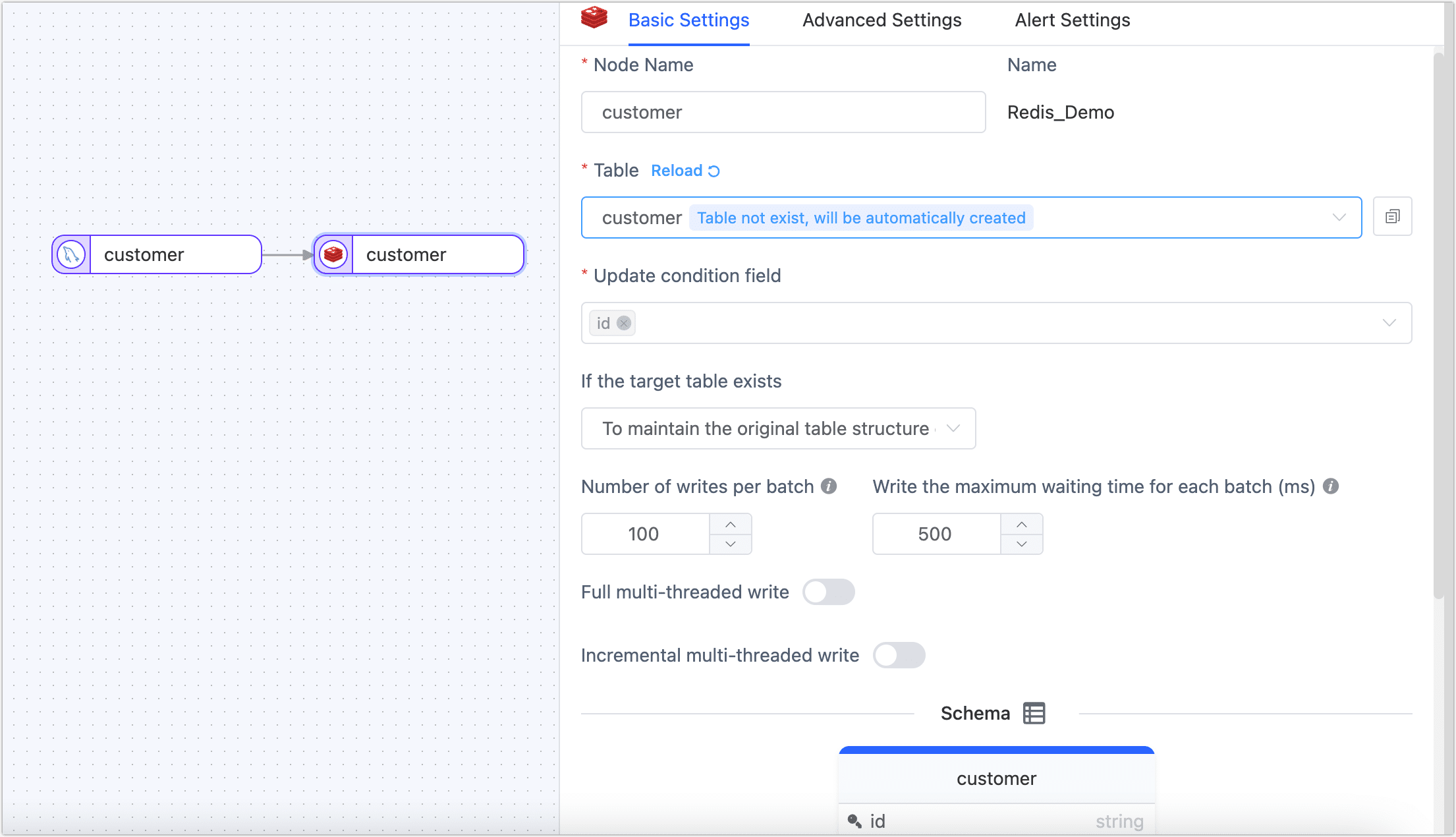 Redis Data Source Setting