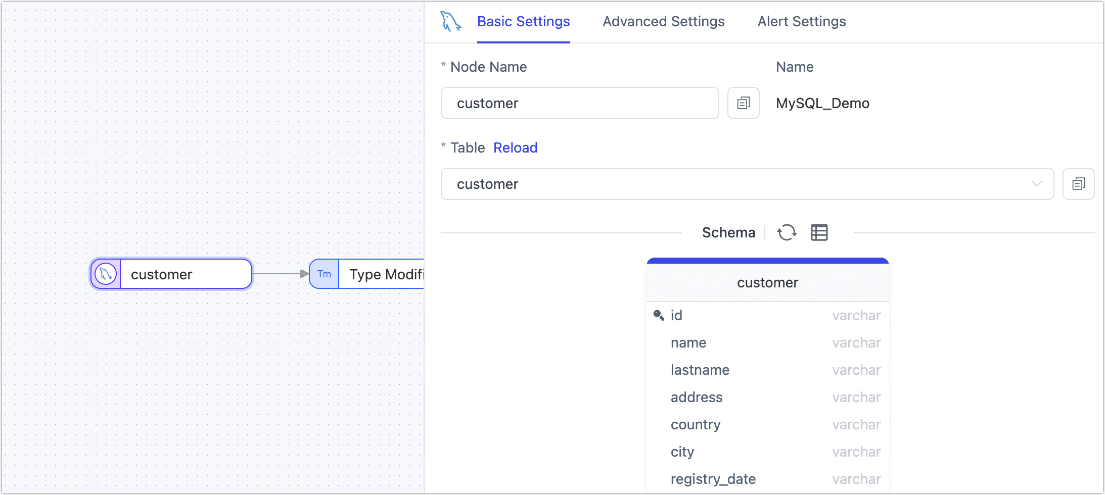 Source Node Setting