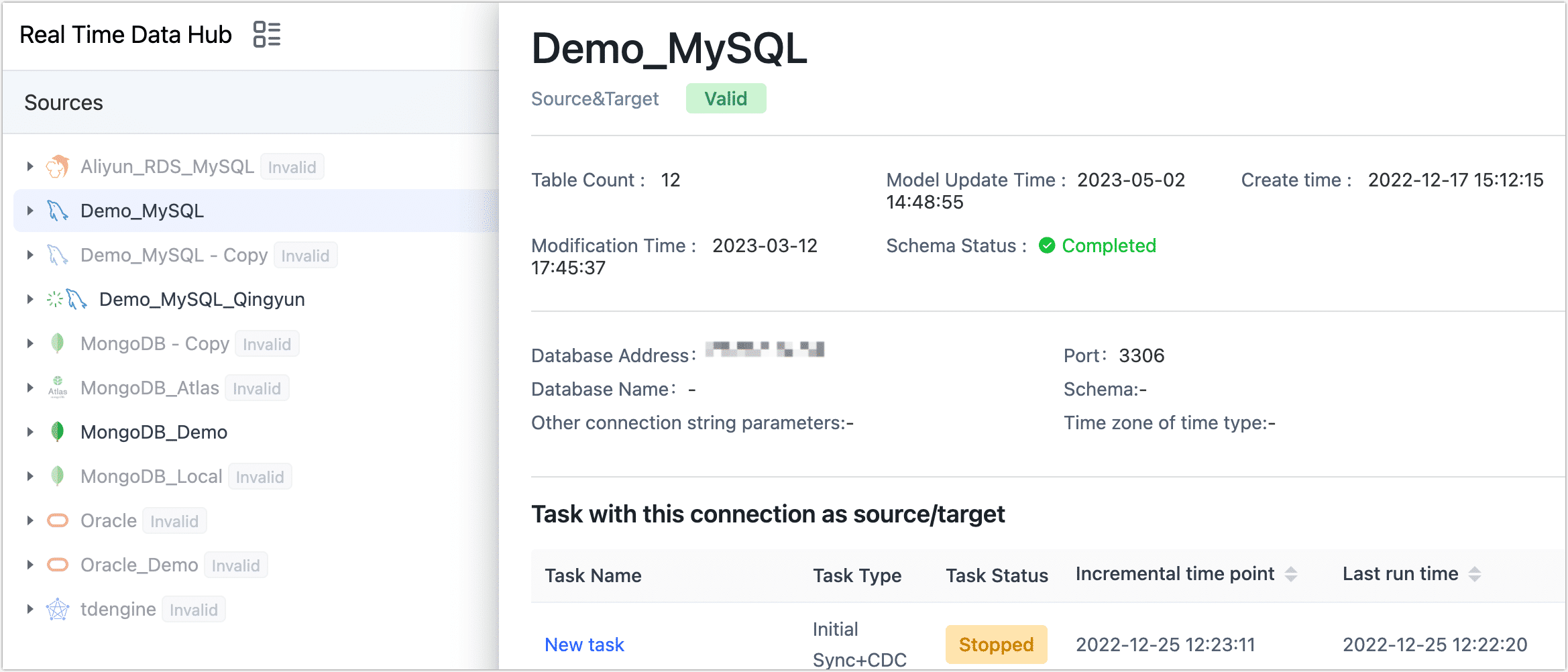 Data Source Details