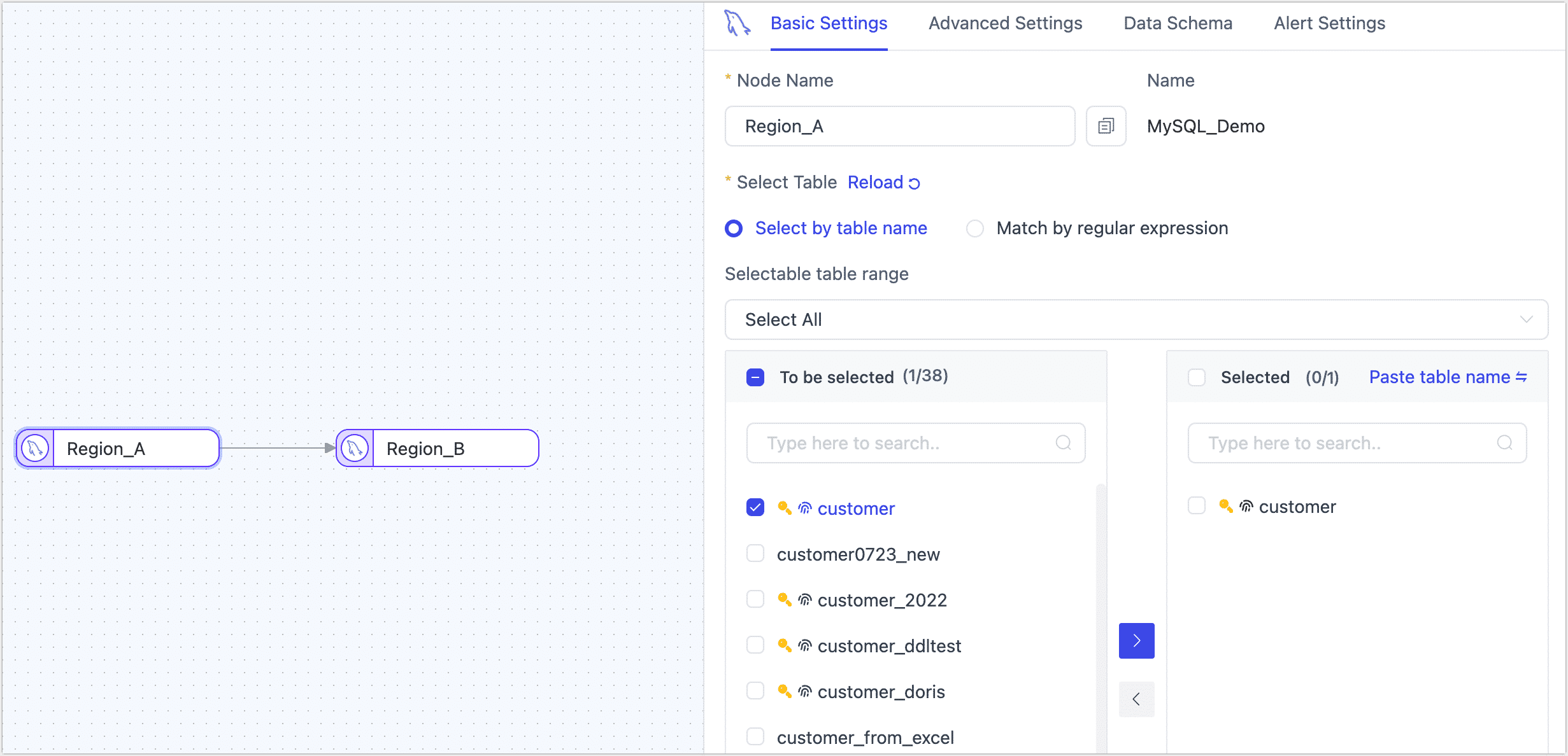 Forward sync Region A node configuration