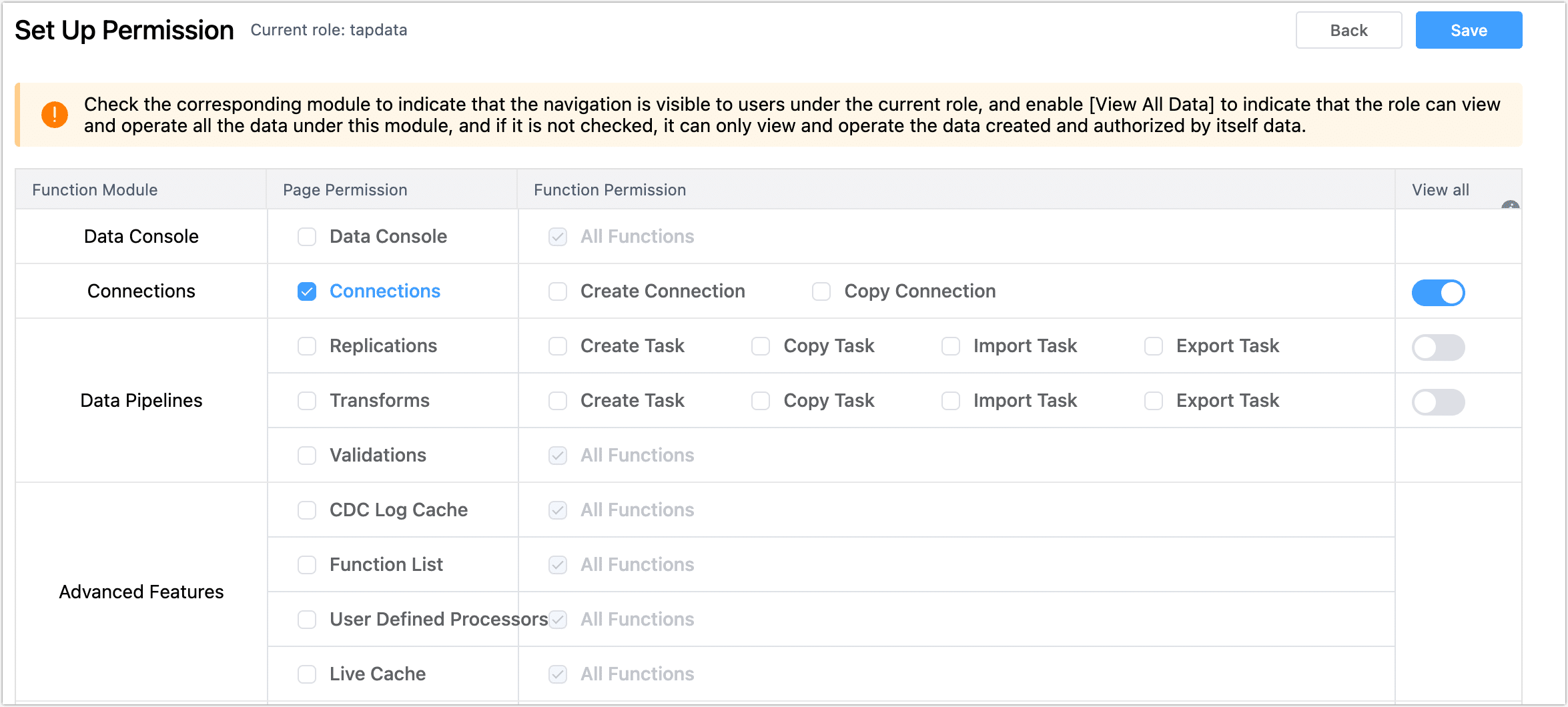 Set Role Permissions