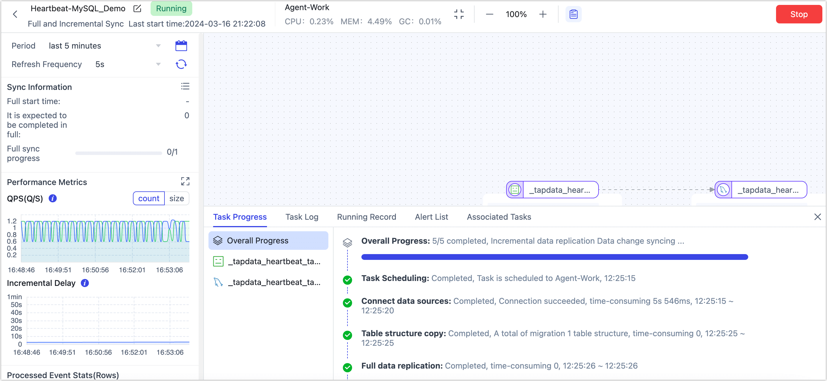 Heartbeat Table Task