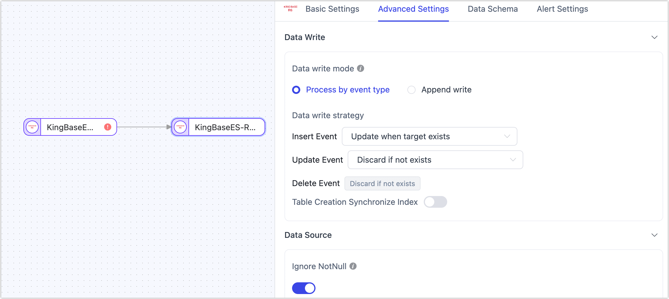 Node Advanced Features