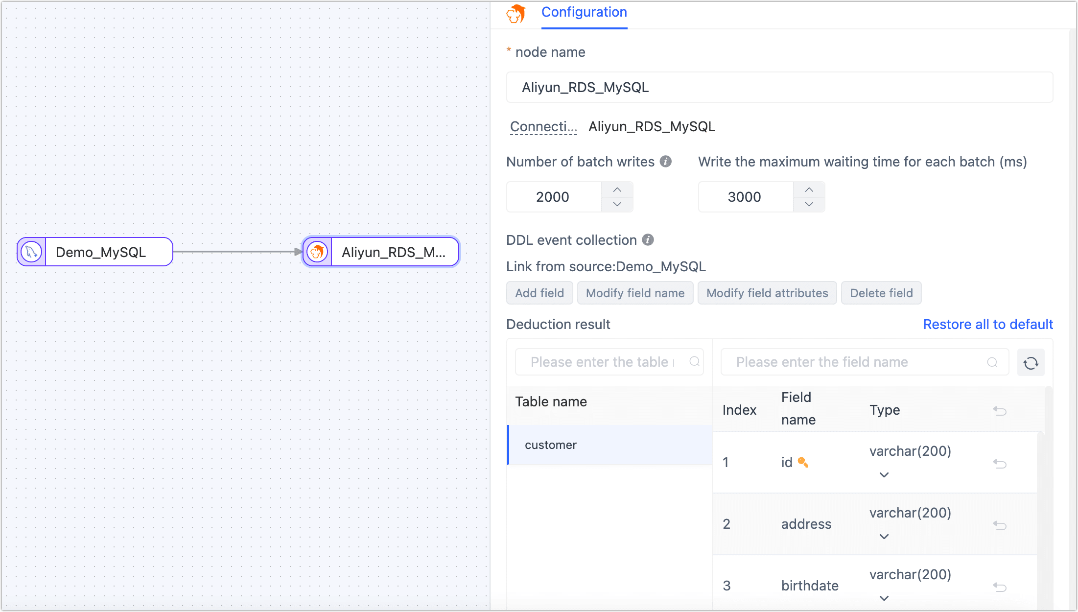 Preview data structure