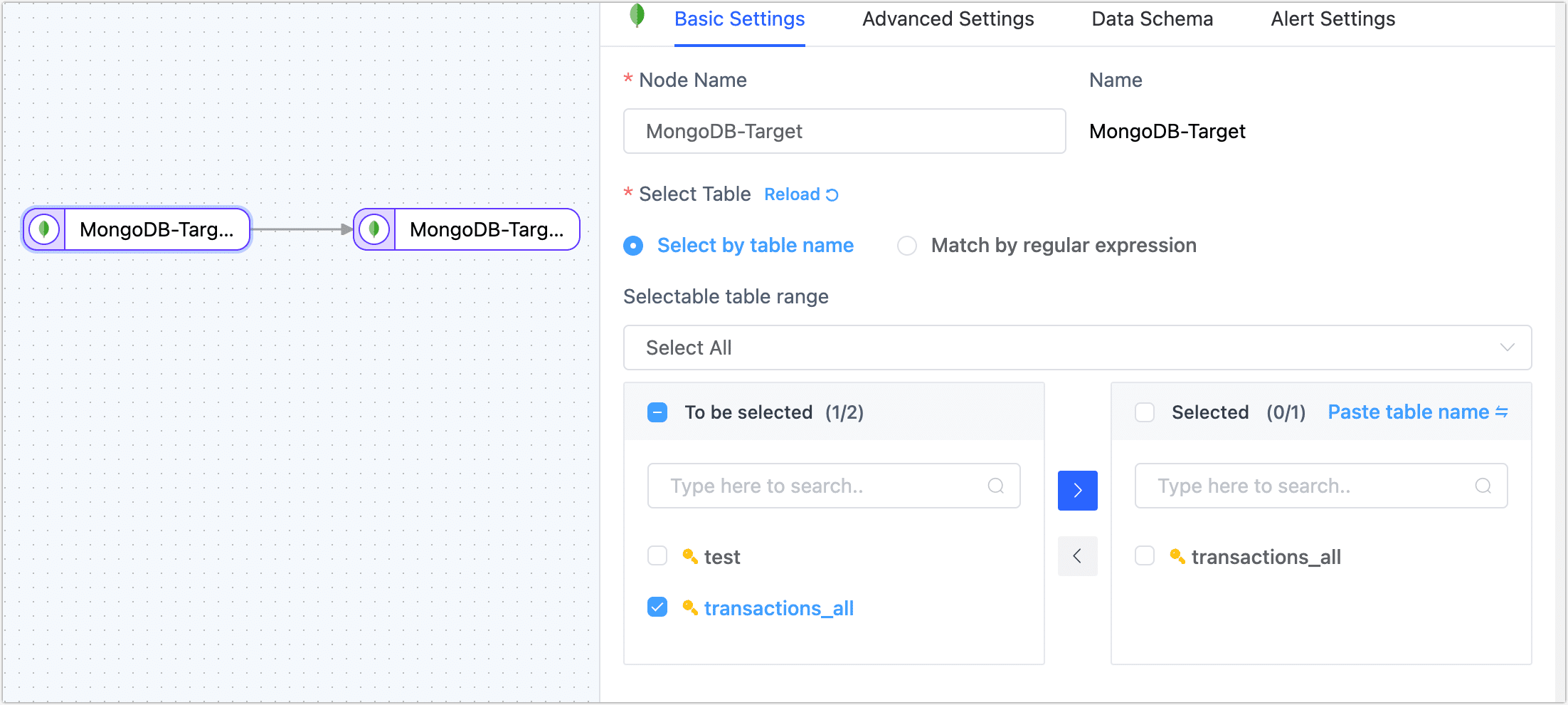 Node Basic Settings