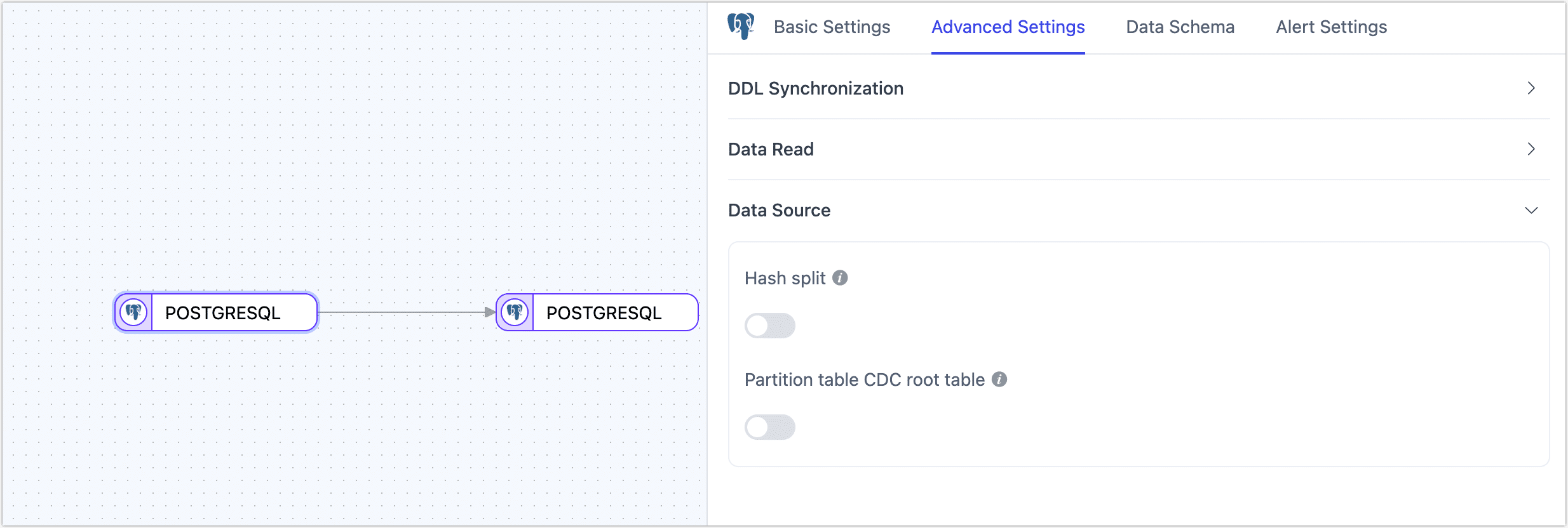 PostgreSQL Node Advanced Features