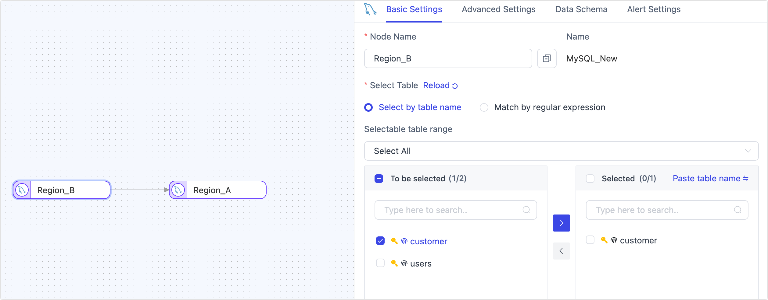 Reverse sync task Region B node configuration