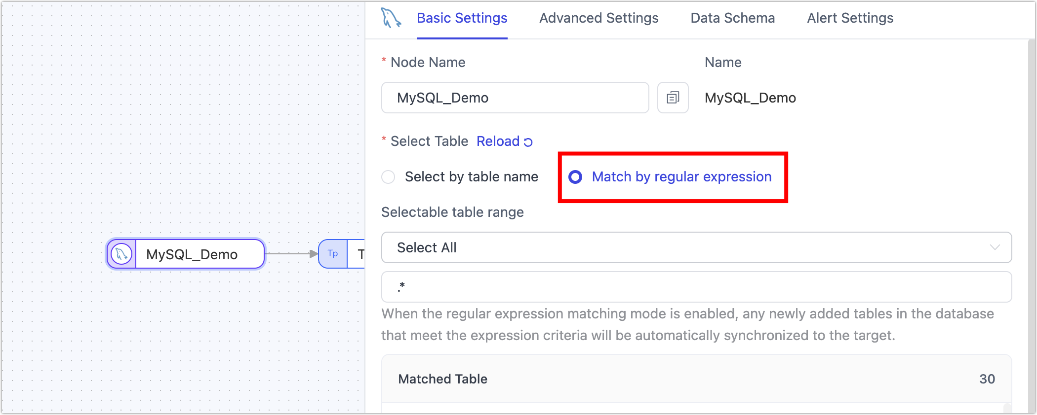 Regular Expression to Select Tables