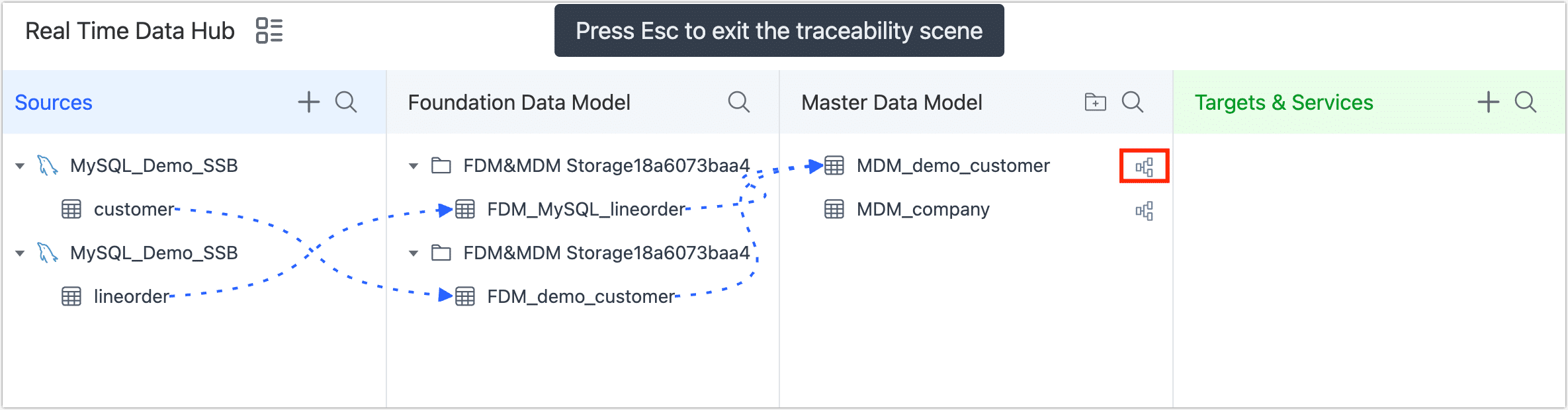 view_table_lineage