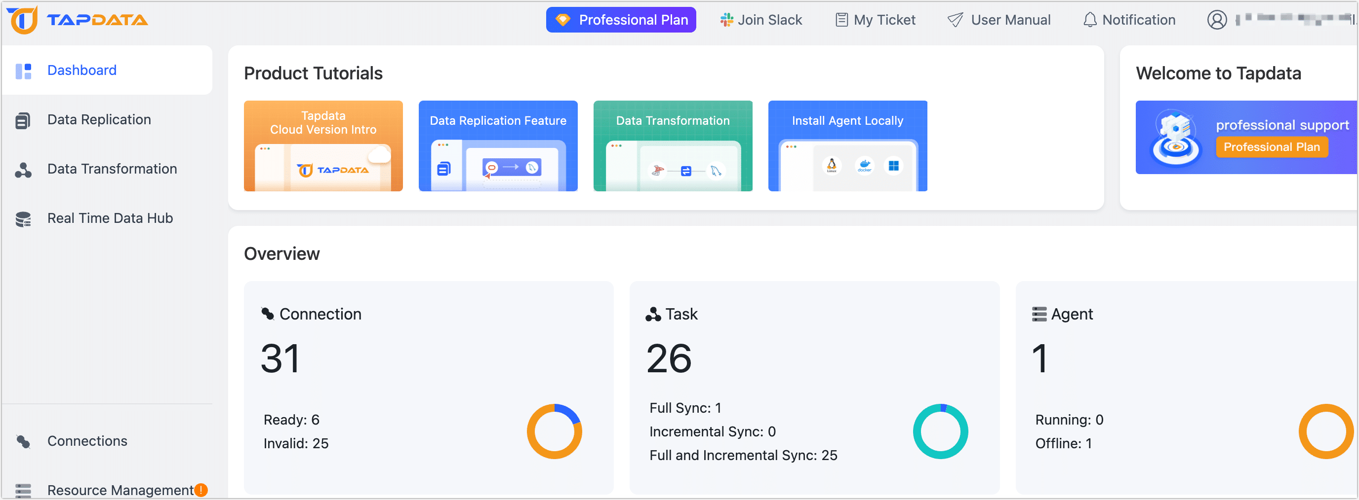 TapData Cloud Dashboard